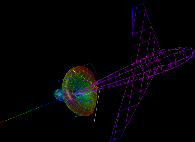 Aircraft HF antenna far-field radiation pattern rendered in xnec2c