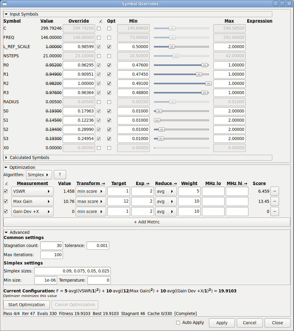 Symbol Overrides window showing optimization variables and fitness goals for the parametric Yagi