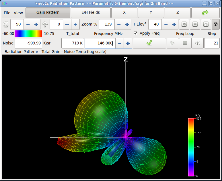 Radiation pattern of a 5-element Yagi at 151 MHz in Noise Temp (log scale) mode at 30° elevation